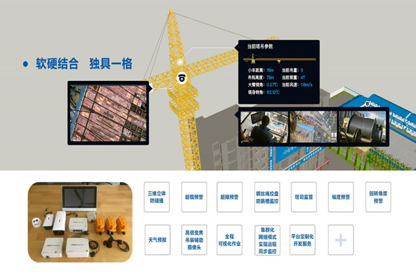 有效集成？楼宇自动化系统两点做到！