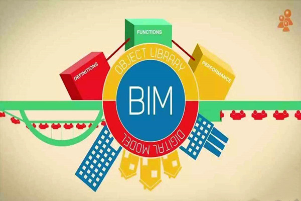 BIM在楼宇自动化项目中打破瓶颈的建议！