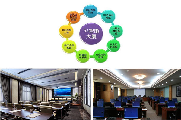 楼宇自控系统实施过程中应该注意这些问题！