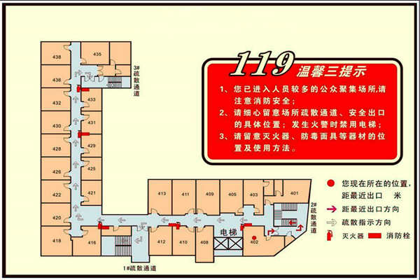 消防建设需要楼宇智能化！(图1)