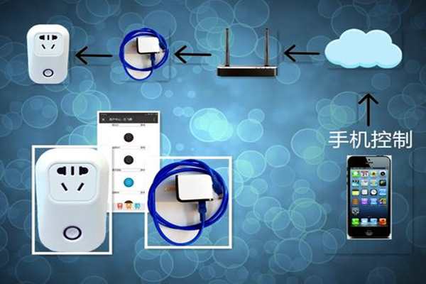 楼宇智能化系统远程控制的必要性！(图1)