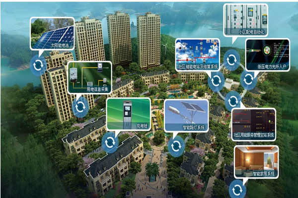 智能楼宇招投标阶段合同管理事项！(图1)